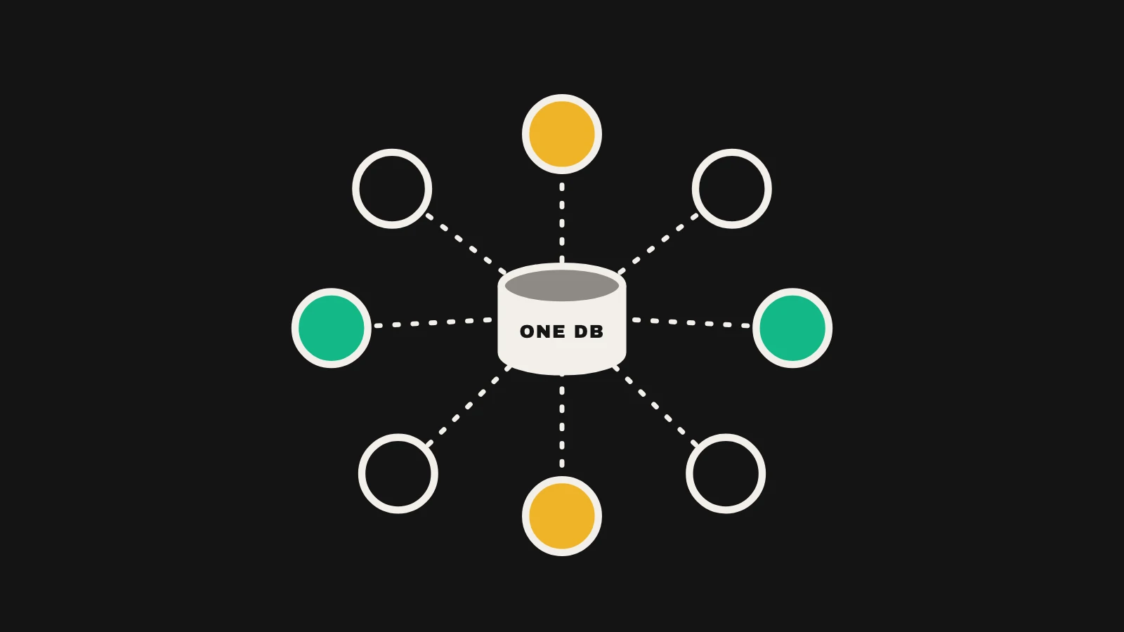 Designing an AI operating system that runs my week